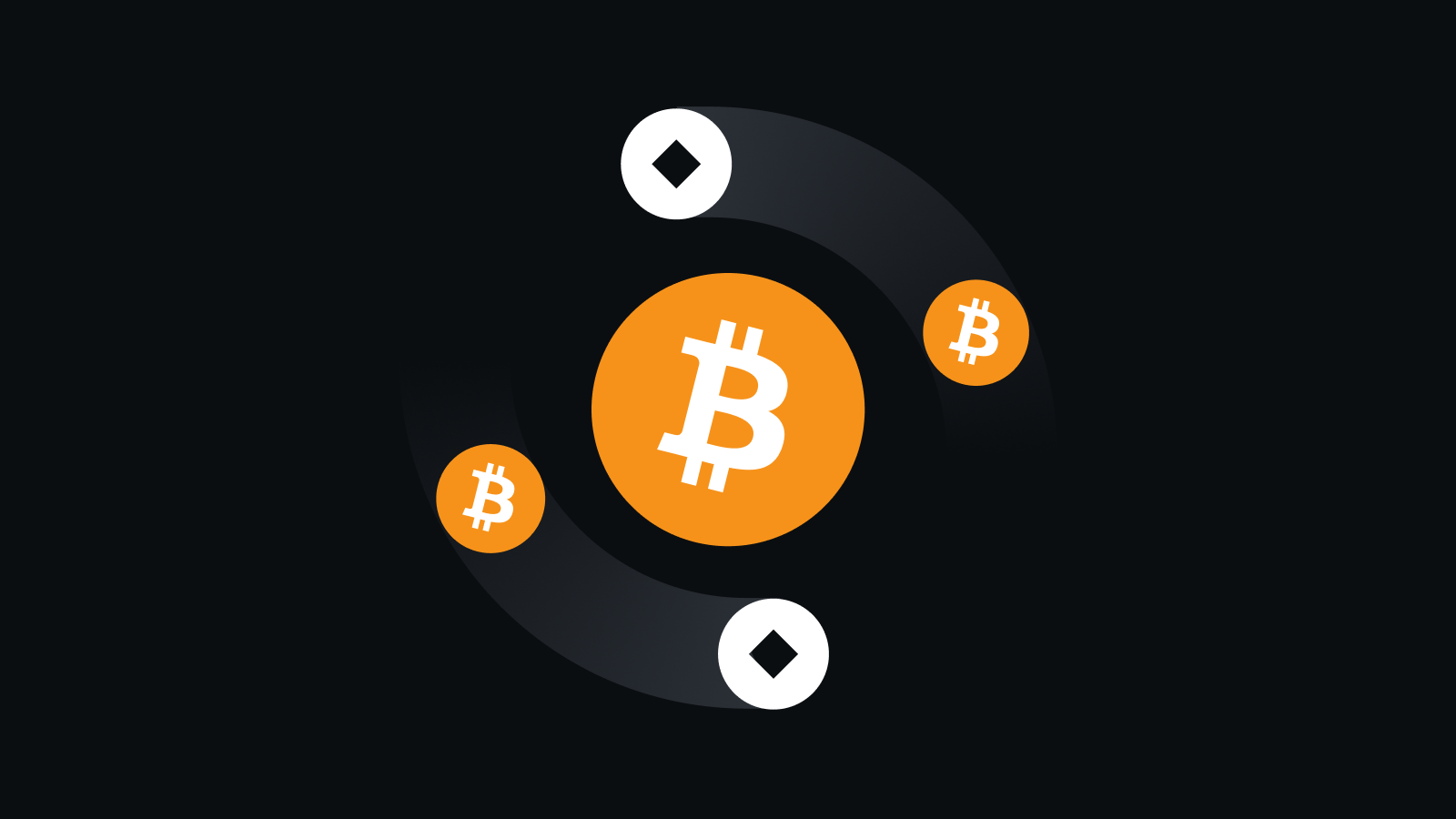 去中心化交易引领者